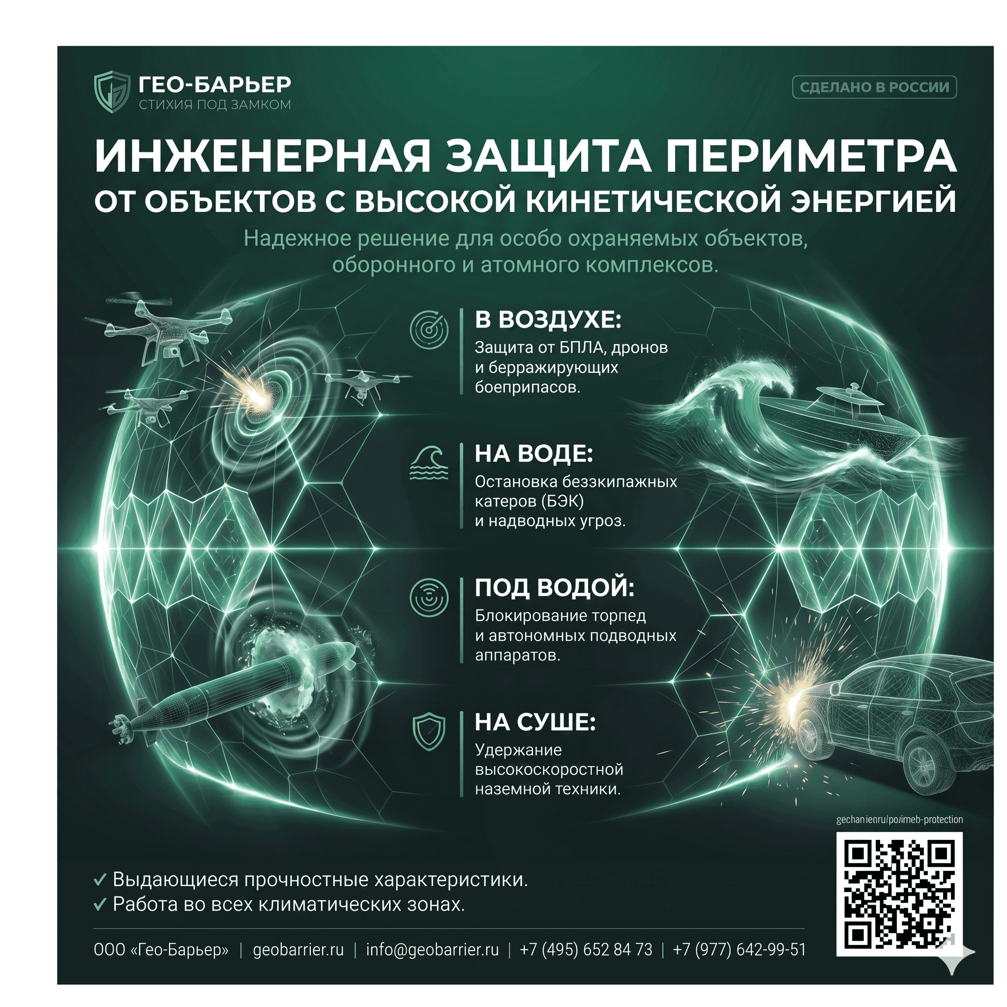 Защита инфраструктуры от БПЛА: обзор сеток и укрывных материалов в России